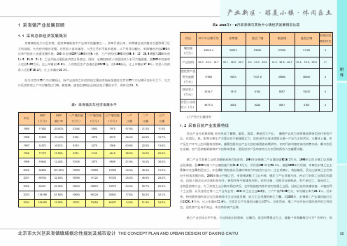 北京市大兴区采育镇镇域概念规划及城市设计