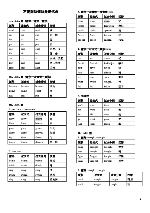 不规则动词过去式过去分词分类记忆表