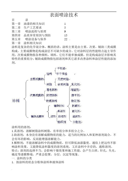 油漆喷涂技术-工艺及解决问题