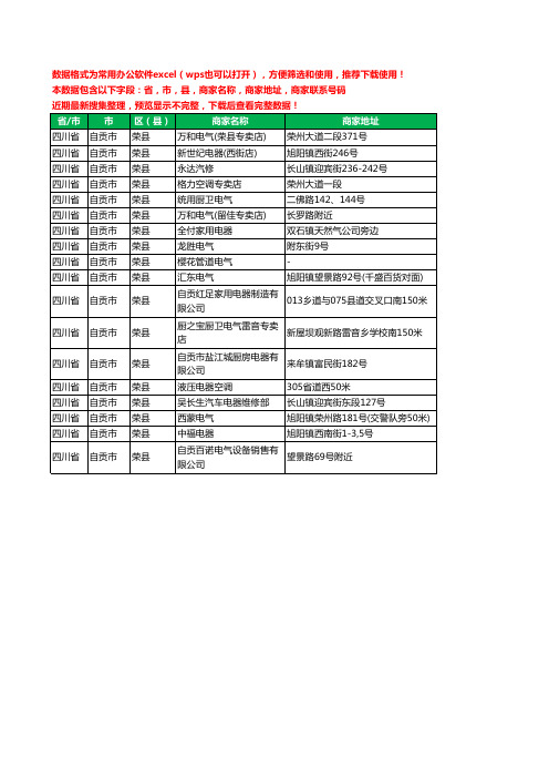 2020新版四川省自贡市荣县电器有限公司工商企业公司商家名录名单黄页联系电话号码地址大全18家