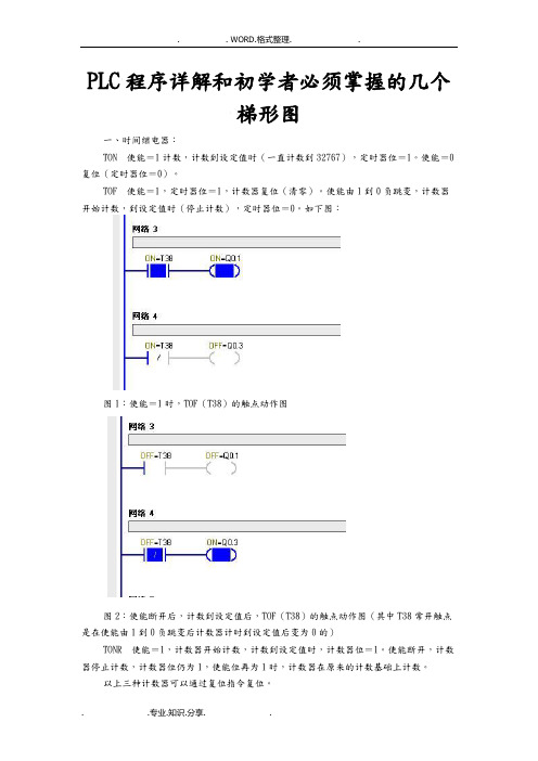 PLC程序详解及初学者必须掌握的几个梯形图