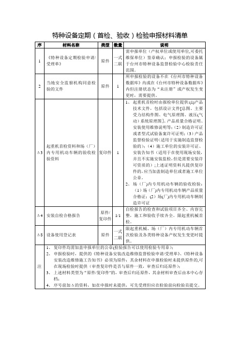 特种设备制造监督检验申报材料清单