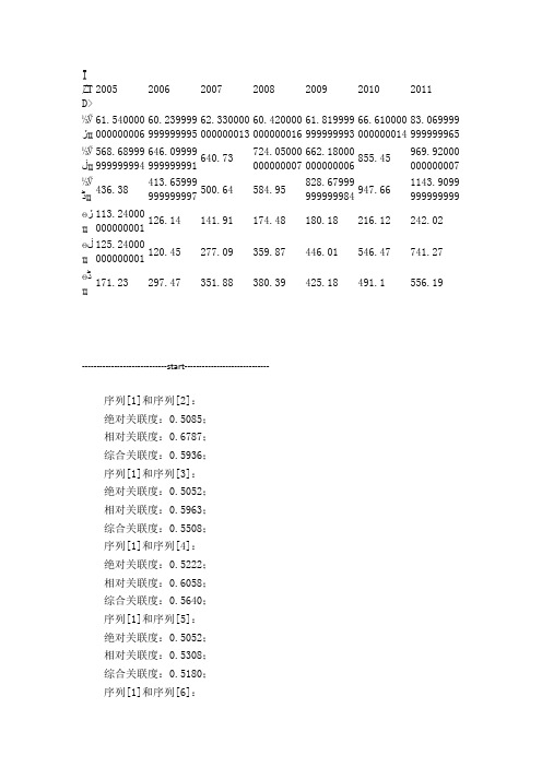 灰色关联度分析