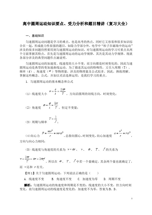 圆周运动知识要点、受力分析和题目精讲(张晓整理)