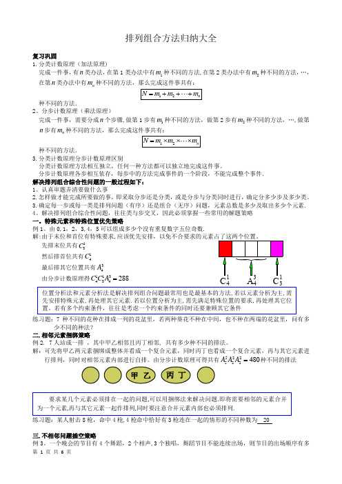 排列组合方法大全