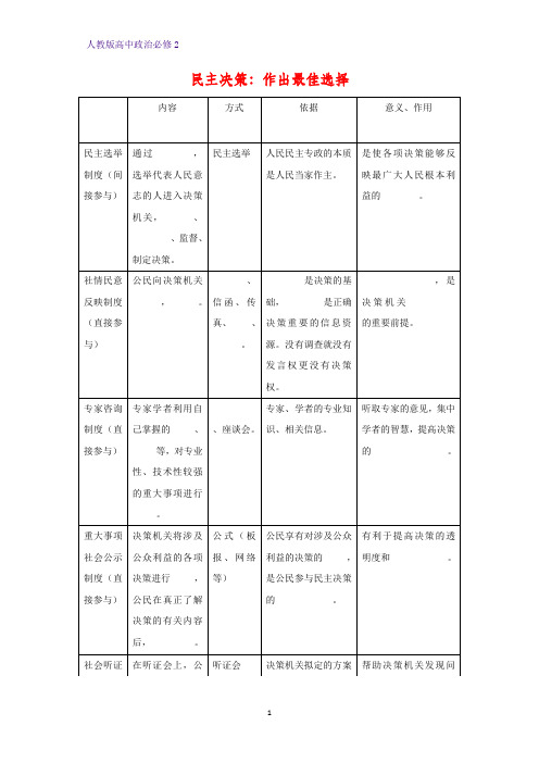 人教版高中政治必修2优质学案16：2.2 民主决策：作出最佳选择