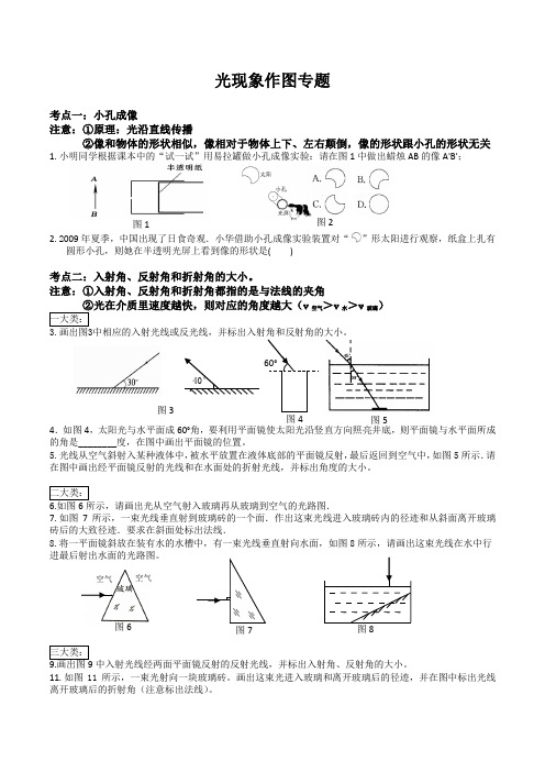 八年级光学培优训练