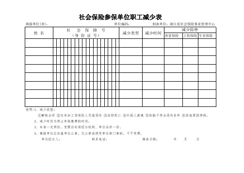 社会保险参保单位职工减少表