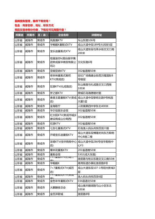 新版山东省威海市荣成市KTV企业公司商家户名录单联系方式地址大全33家