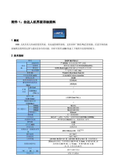 台达人机界面资料