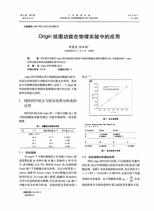 Origin绘图功能在物理实验中的应用