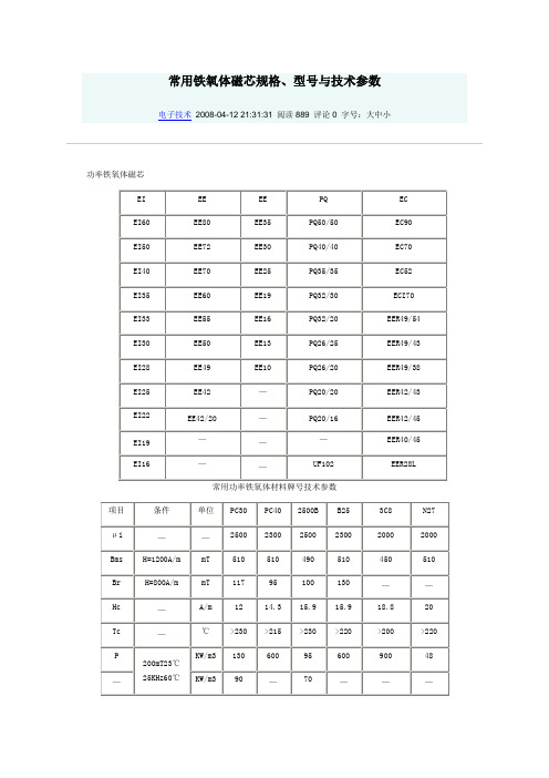 常用磁芯规格型号