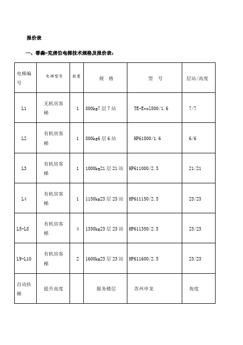 蒂森电梯报价表