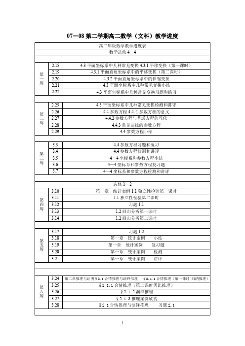 07-08第二学期高二数学(文科)教学进度概要