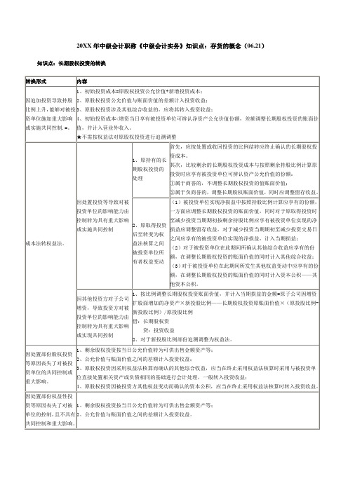 中级会计职称《中级会计实务》知识点长期股权投资的转换