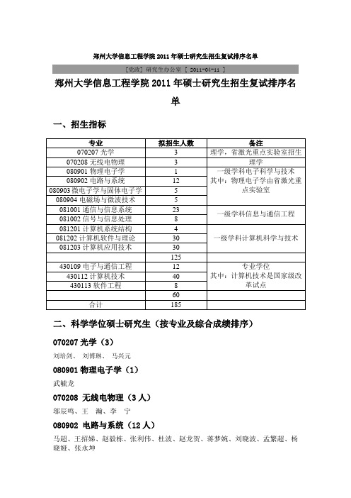 郑州大学信息工程学院2011年硕士研究生招生复试排序名单