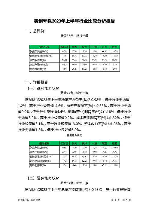 603177德创环保2023年上半年行业比较分析报告