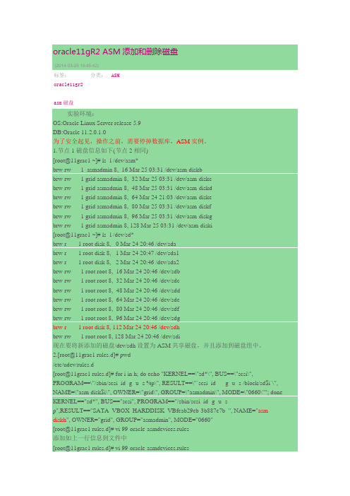 oracle11gR2 ASM添加和删除磁盘