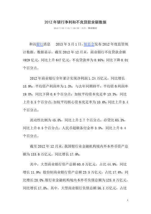 2012年银行净利和不良贷款余额数据