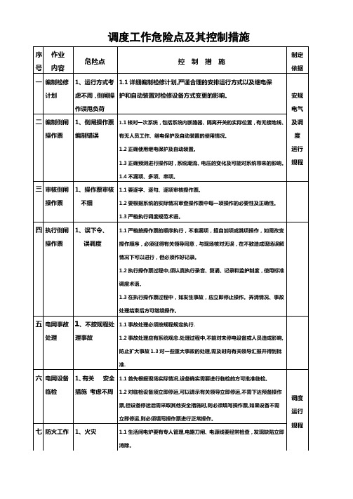 调度工作危险点及其控制措施