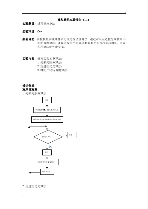 进程调度算法实验报告