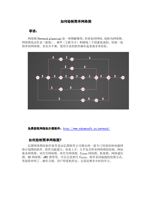 如何绘制简单网络图