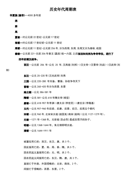 历史年代周期表及顺口溜