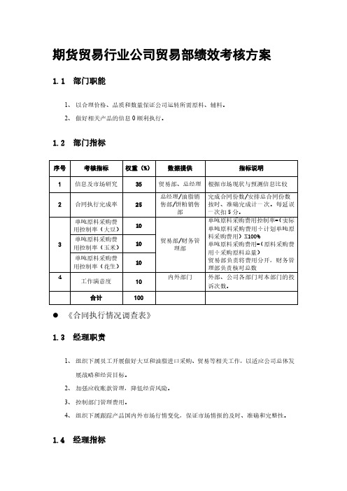 期货贸易行业公司贸易部绩效考核方案