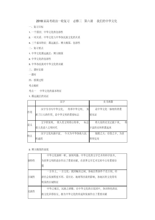 [高三政治]高考一轮复习人教版必修三第六课我们的中华文化教案(2).doc