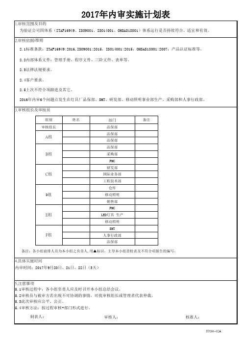 内审实施计划表(模板)