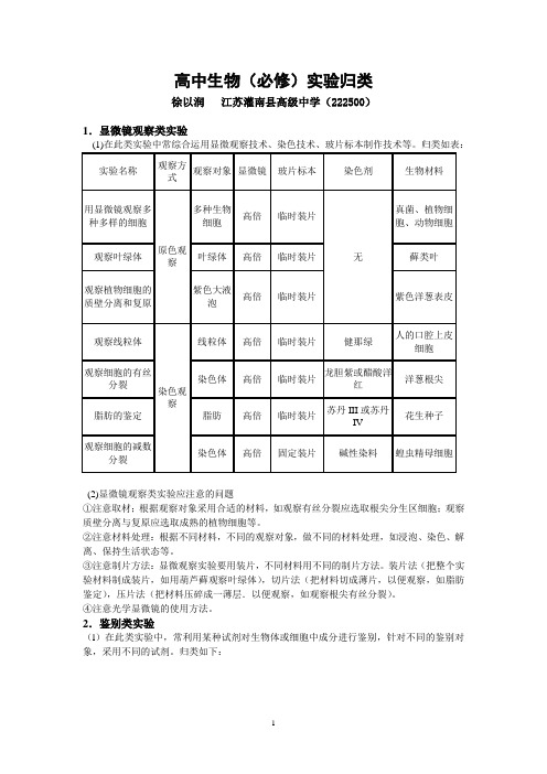 高中生物(必修)实验归类