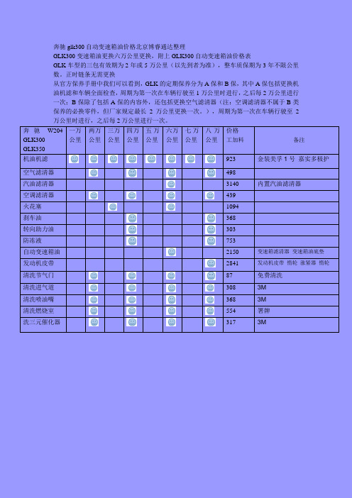 奔驰glk300自动变速箱油