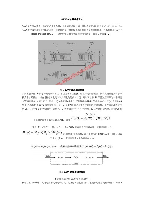 SAW滤波器基本理论