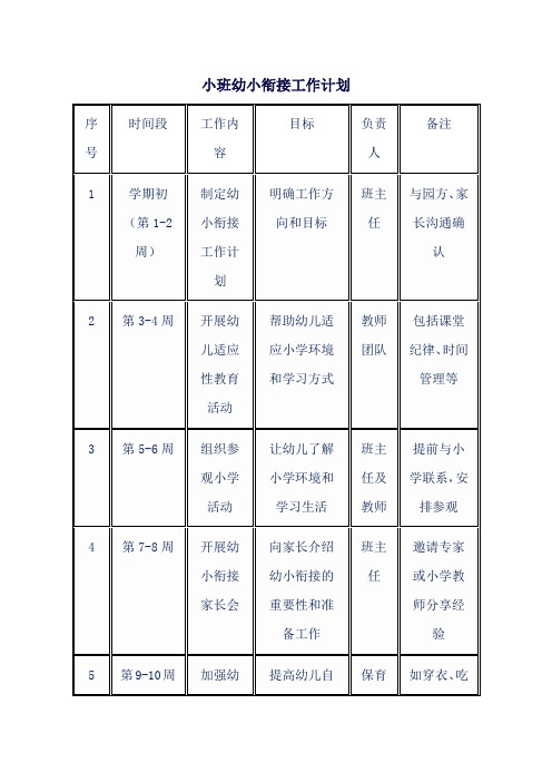 小班幼小衔接工作计划