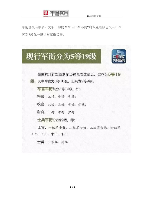 2018年部队文职肩章：如何看懂肩章识军衔(图解)