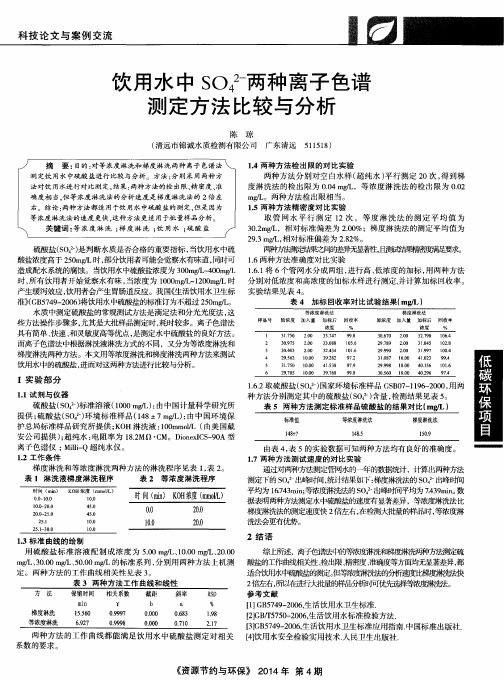 饮用水中SO42-两种离子色谱测定方法比较与分析