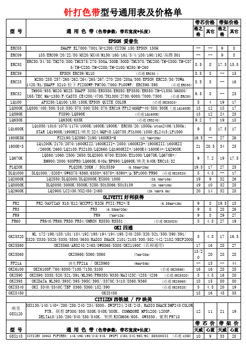 色带通用表1