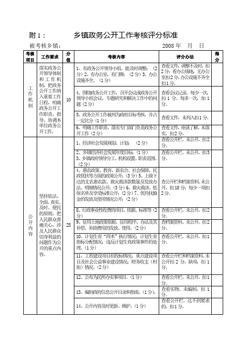 乡镇政务公开工作考核评分标准