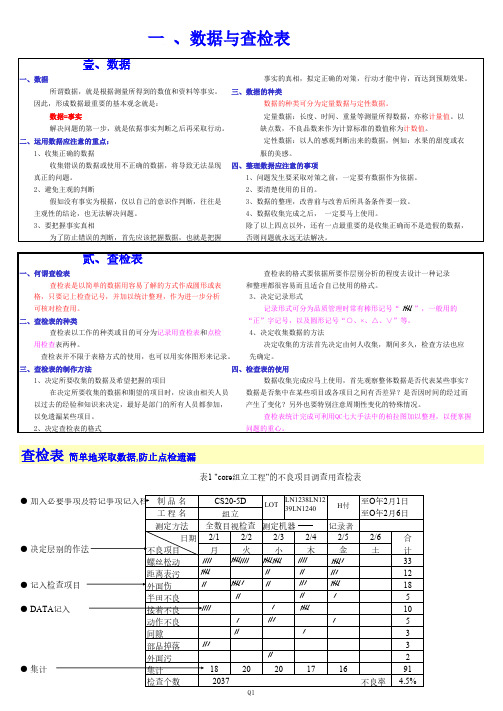 QCC七大手法