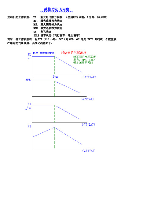 减推力起飞