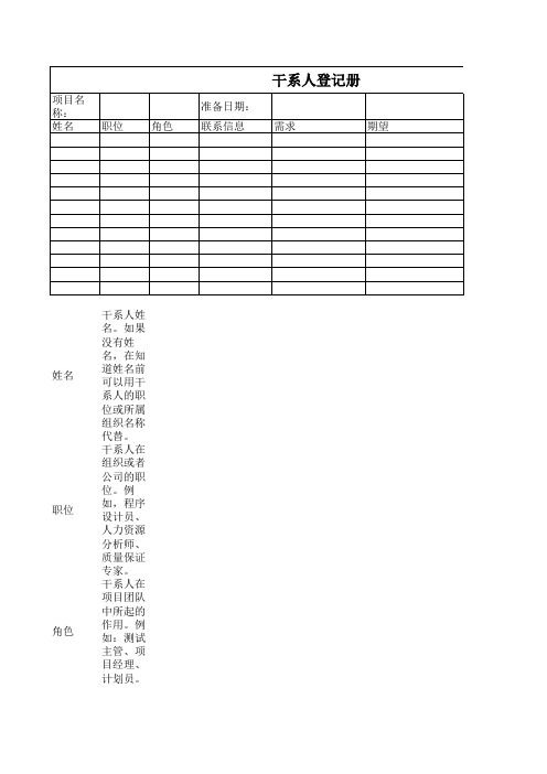 干系人登记册 