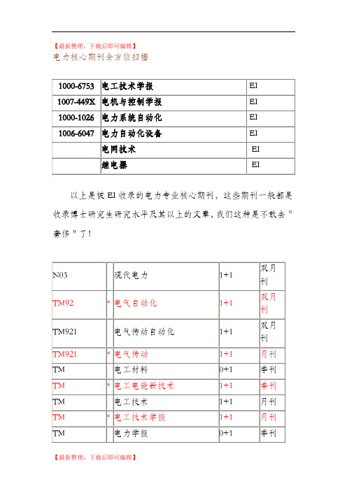 电力核心期刊(精编文档).doc