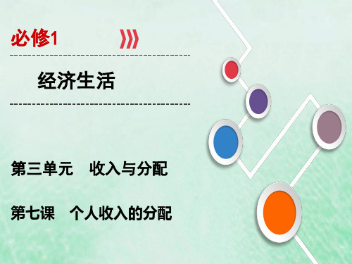 2020届高考政治人教A版一轮复习必修1第三单元收入与分配第7课课件(53张)