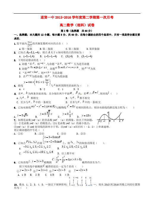 江西省南昌市进贤县第一中学高二数学下学期第一次月考试题 理(无答案)