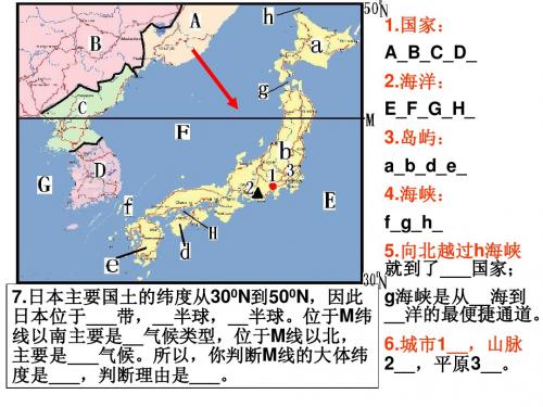 日本测试(1)