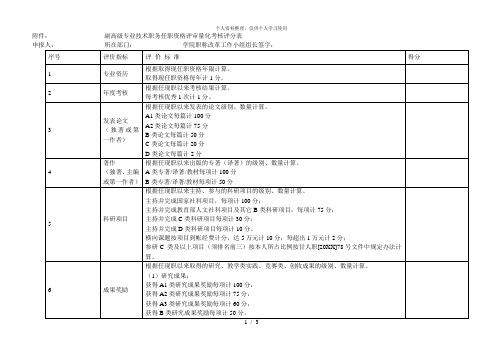 副高级专业技术职务任职资格评审量化考核评分表