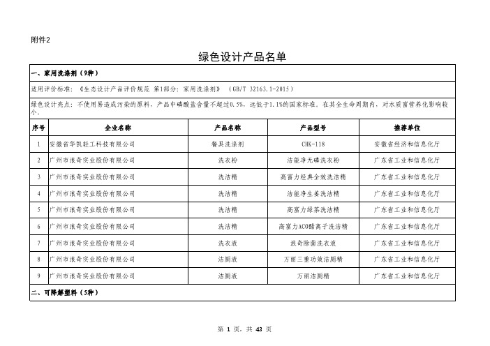 工信部绿色设计产品名单