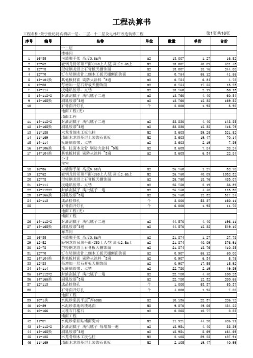 装饰装修工程结算书表格