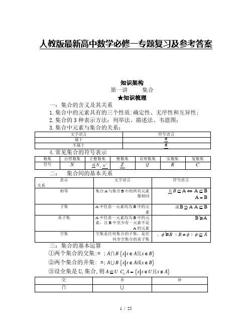 人教版最新高中数学必修一专题复习及参考答案