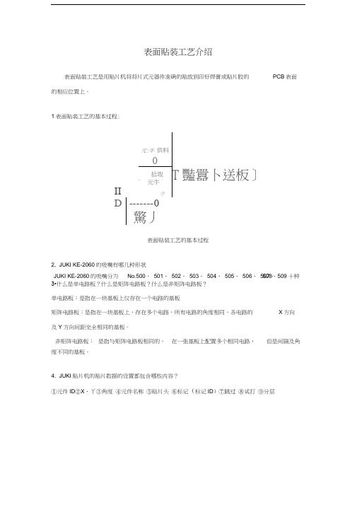 表面贴装工艺介绍